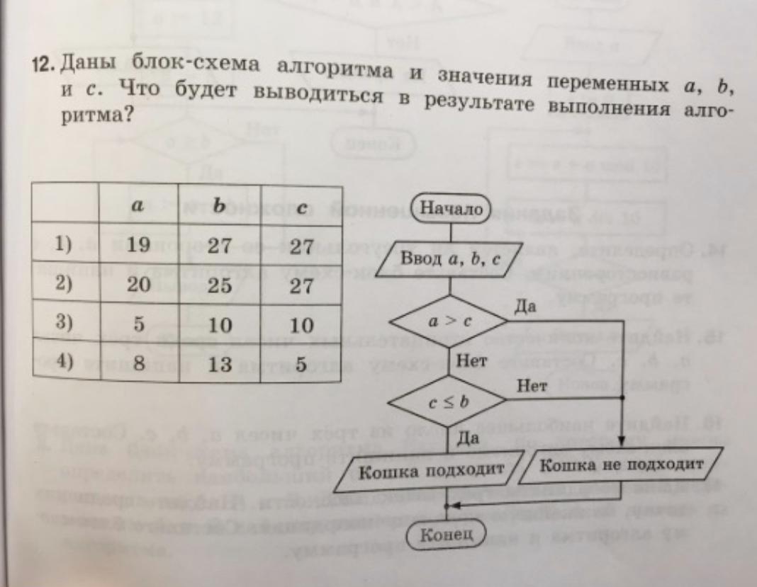 Дана блок схема алгоритма найдите значение переменной a на выходе алгоритма