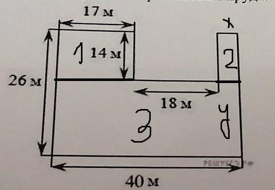 На рисунке изображен план труда найдите периметр пруда ответ дайте в метрах