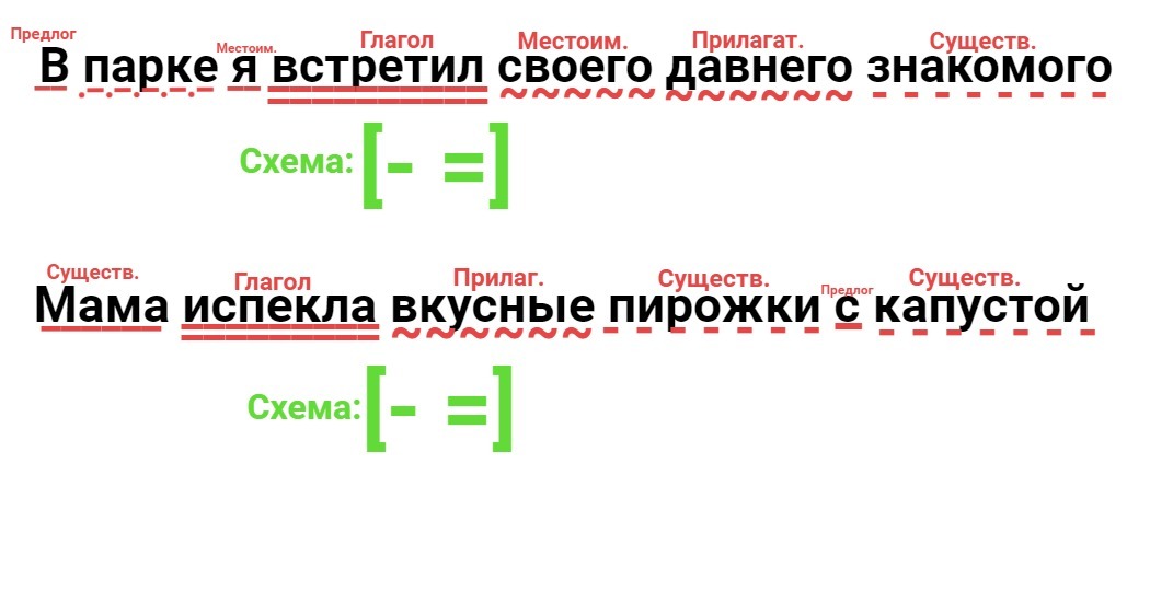 2 легких предложений. 2 Предложения и разобрать их. 2 Лёгких предложения. Составь мне 2 легких предложения с синтаксическим разбором.