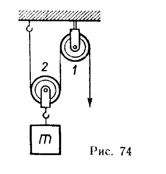 Чему равна масса груза поднимаемого с помощью неподвижного блока изображенного на рисунке если сила