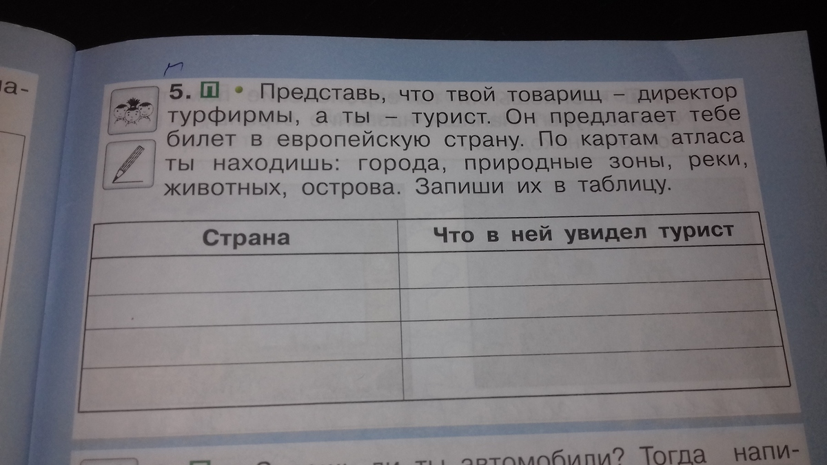 Представь что твоя. Представь что твой товарищ директор турфирмы а ты. Представь что твой товарищ директор.