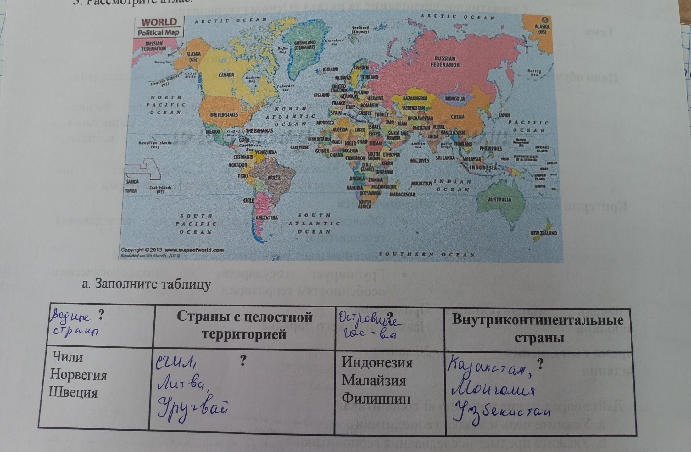 Островные страны политическая карта