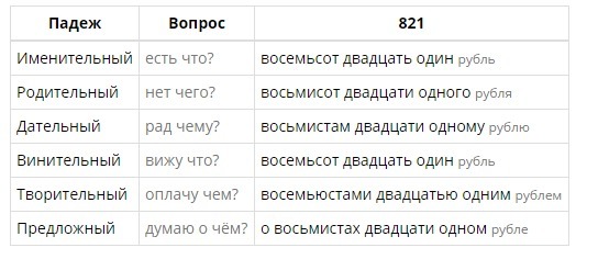 В восьмьюстах копиях