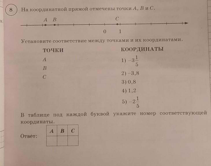 Установите между точками и их координатами. Соответствие между точками и их координатами на координатной прямой. Установи соответствие между точками и их координатами. На координатной прямой отмечены точки a, b и c.. Установите соответствие между точками и их координатами.