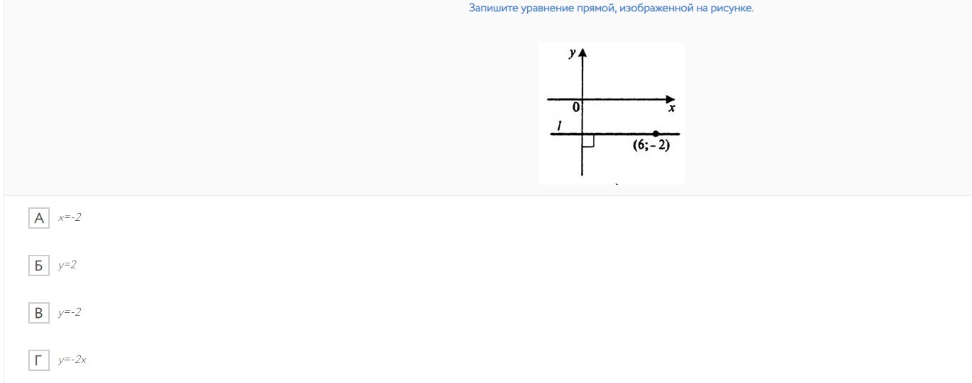 Составьте уравнение прямой изображенной на рисунке