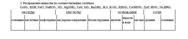 Распределите вещества по классам zno. Cuso4 nahco3. Khso4 NACL. Nahco3 Koh. Nahco3 ba Oh 2.