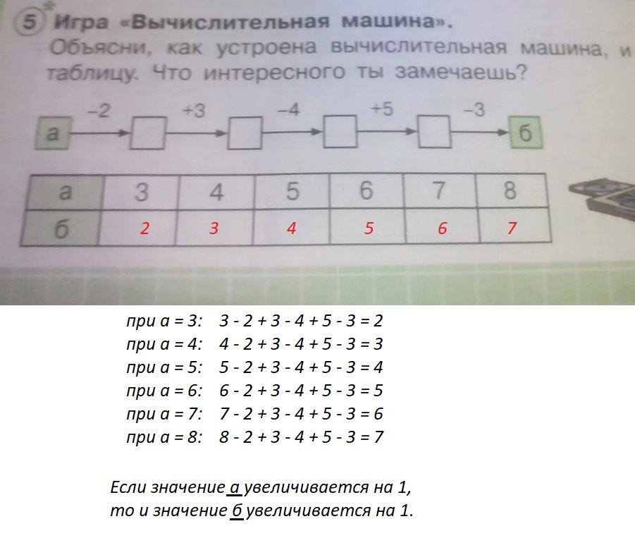 Заполни таблицу примерами рассуждая по образцу - 89 фото