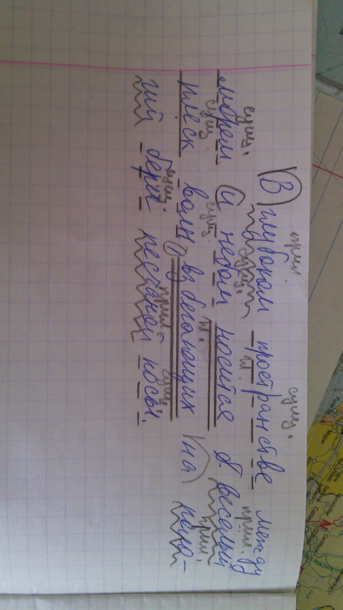 Синтаксический разбор предложения время. Синтаксический разбор предложения 4 класс памятка. Разбор простого предложения. Волны синтаксический разбор. Как делать синтаксис разбор предложения.