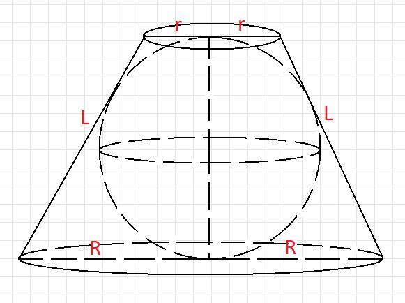 Радиус шара вписанного в усеченный конус. Шар вписанный в усеченный конус. Усеченный конус вписан на сфера r1 9 r2. Усеченный конус по клеткам.