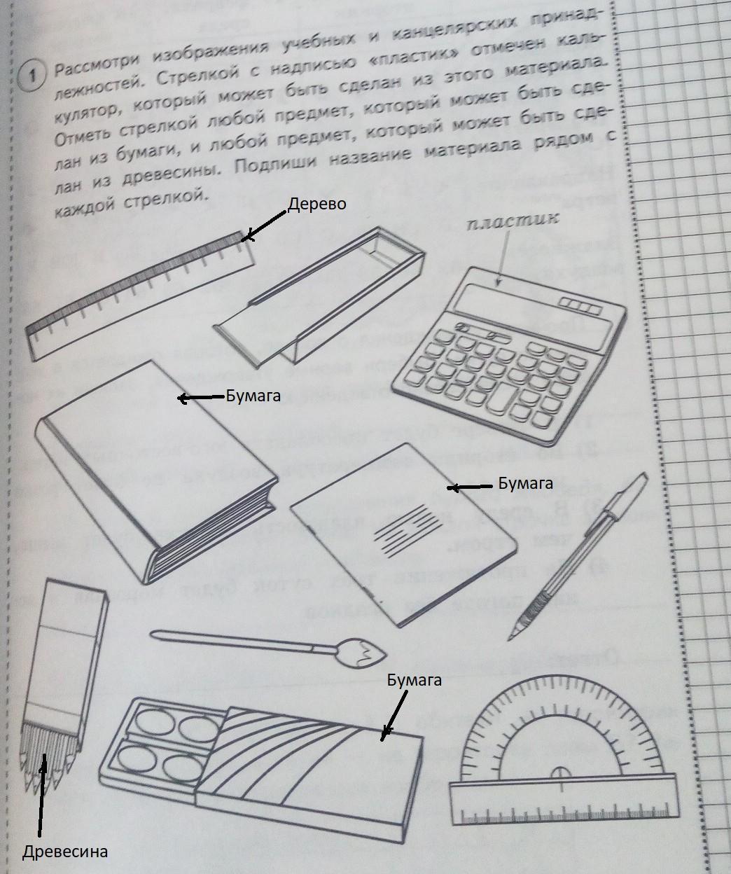 Рассмотри изображение канцелярских принадлежностей стрелкой с надписью. Рассмотри рисунки отметь изделия полученные.