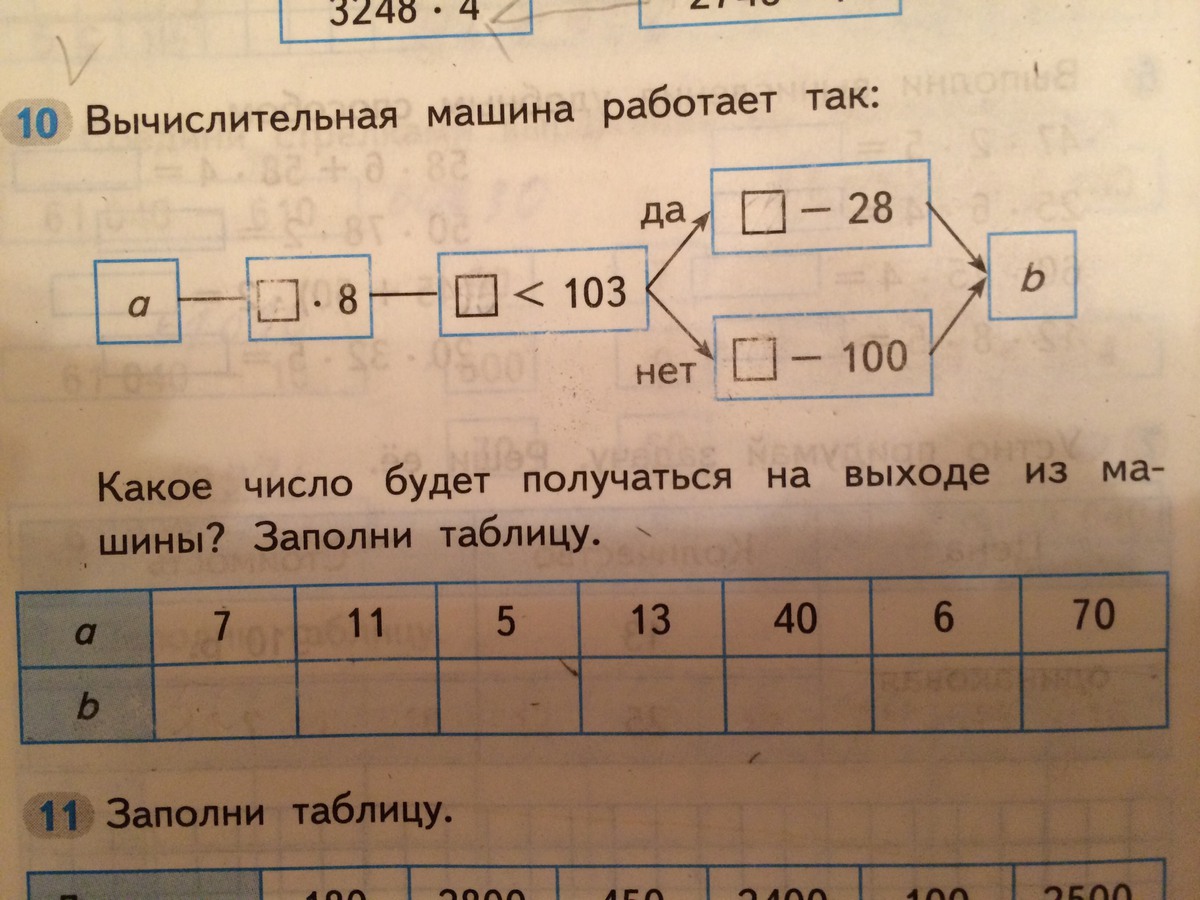 Какое число получится. Задания вычислительная машина. Вычислительная машина работает так. Задания по математике с вычислительной машиной. Вычислительная машина 3 класс.