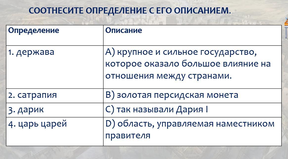 Соотнесите ответы с предложениями гости князю. Соотнесите определения и типы проектов с ответами. Соотнеси определения и понятие 8 класс. Соотнесите определяемый и качественный ионы.