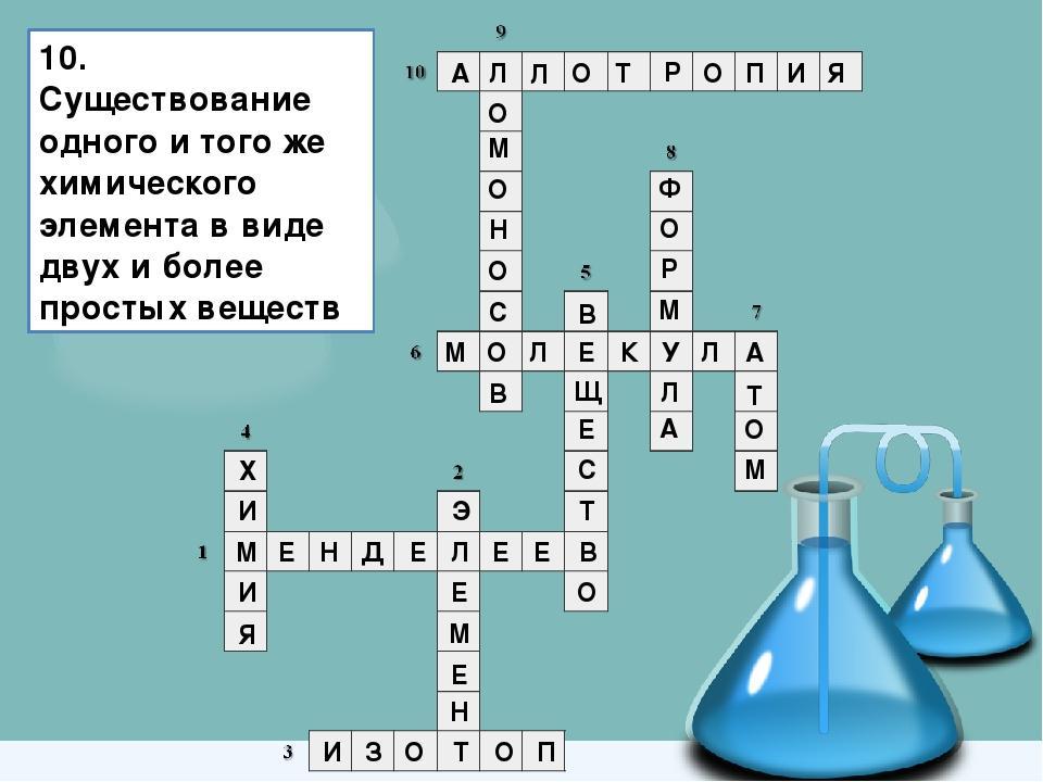 Викторина презентация по химии 10 класс с ответами