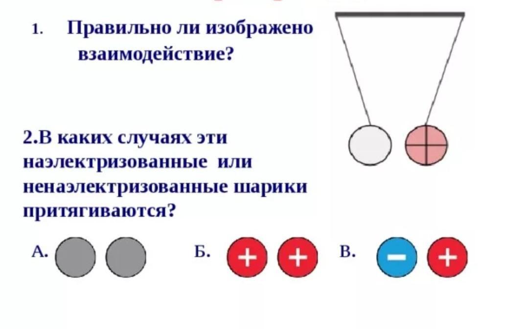 На рисунке изображено 3 шара. Наэлектризованные тела притягиваются. Правильное взаимодействие зарядов. Наэлектризованные/ ненаэлектризованные шарики притягиваются?. Взаимодействие наэлектризованных/ ненаэлектризованных.