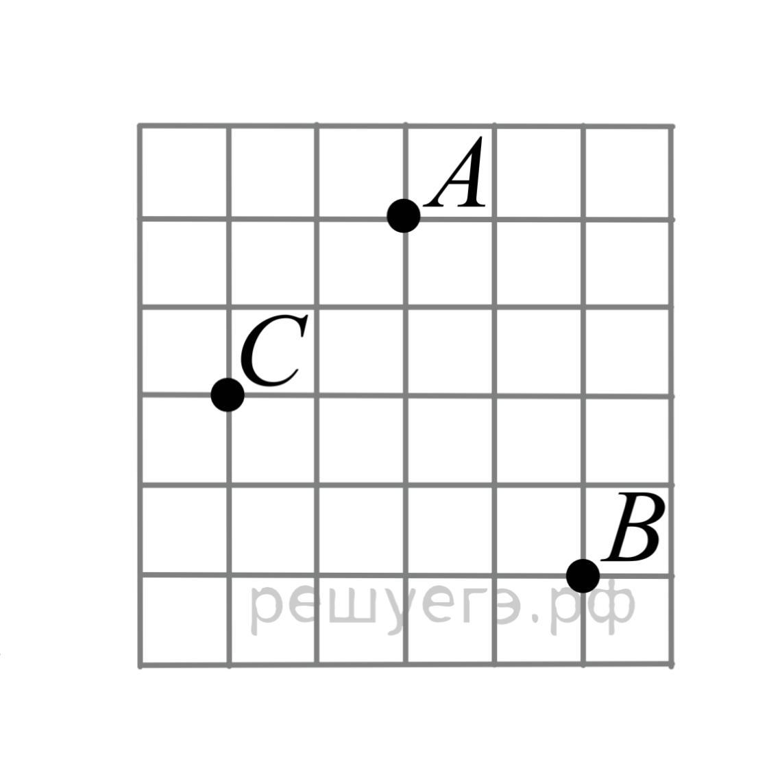 На клетчатой бумаге с размером 1х1 отмечены. На клетчатой бумаге с размером 1х1 отмечены точки. На клетчатой бумаге 3x3 отмечены точки а в с. Отрезки на квадратной решетке.