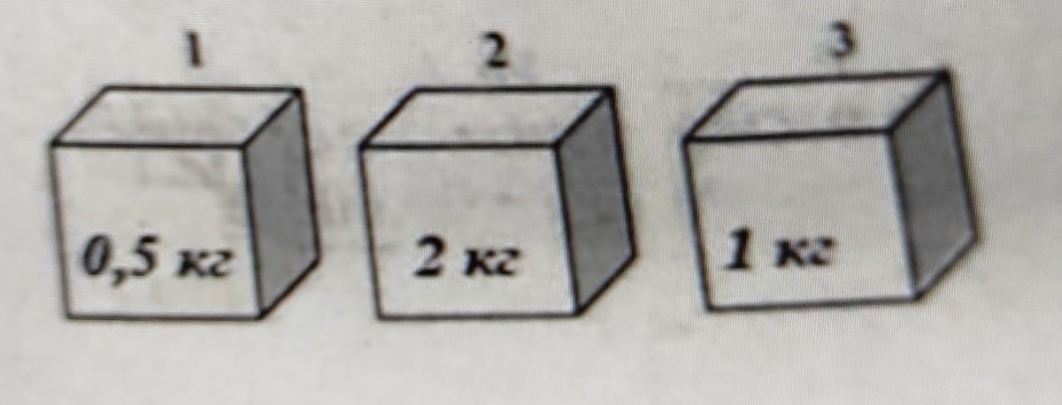 На рисунке изображены три тела сделанных из разных веществ наименьшая масса медь сталь мрамор