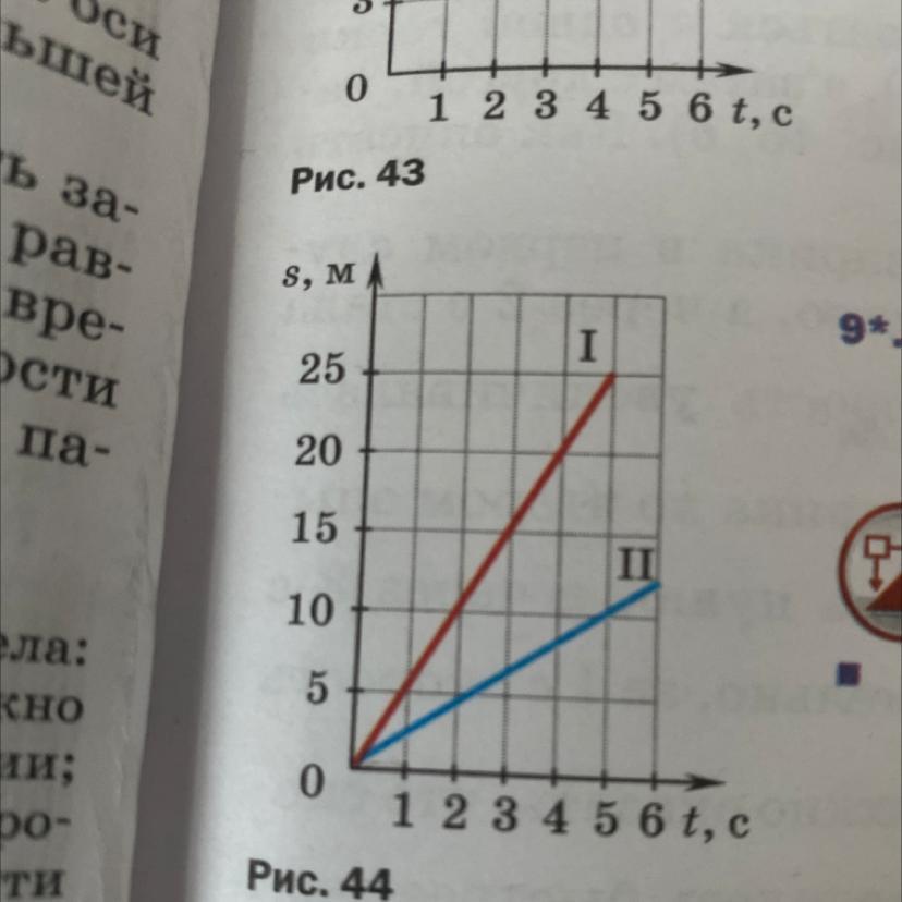 Выясните равномерно. По графику зависимости пути от времени рис 40. Определите по графику зависимости пути от времени рис 27 путь. Изучение зависимости пути от времени при пря. Рис. 44.