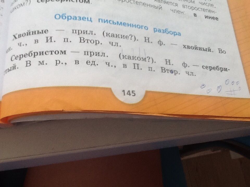 Поднимал разбор как часть речи 4 класс образец