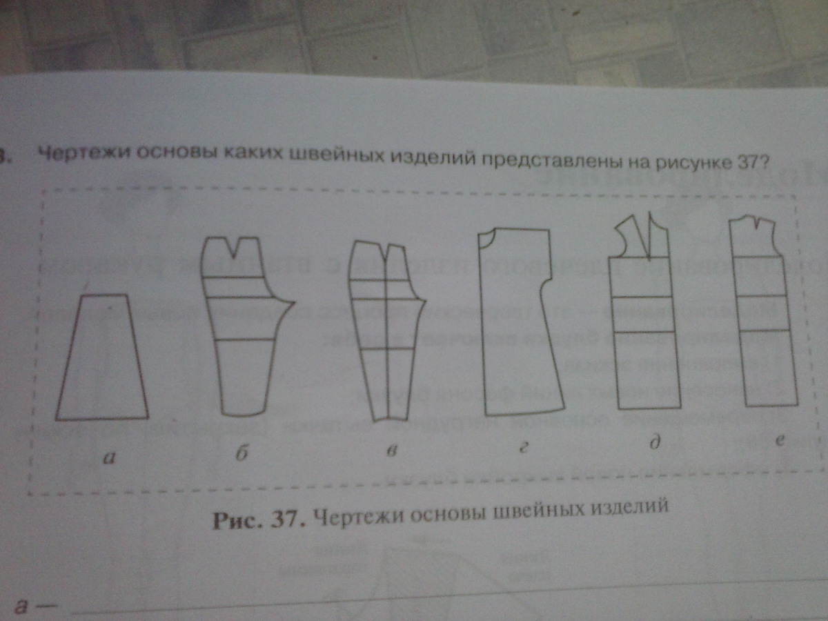 Процесс обработки чертежа основы швейного изделия называется