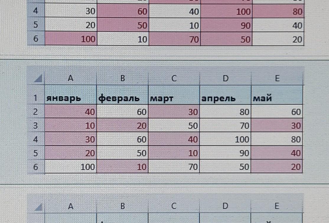 C таблицы. Таблица с условном функции. Фото очеик таблицы тустых. Таблицк пиашоок