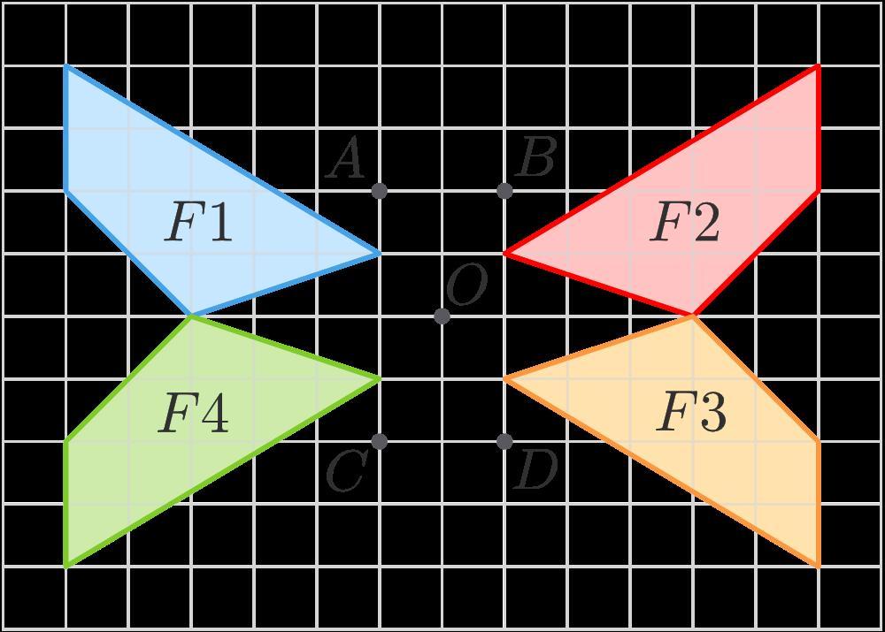 Посмотрите на рисунок и определите с помощью каких преобразований можно перевести фигуру f1 в другие