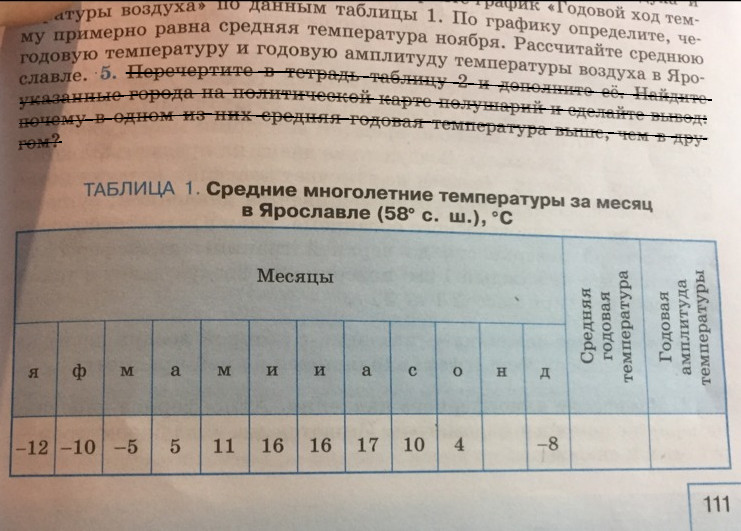 На основании графиков на рисунке 86 учебника вычислите среднегодовую температуру в москве