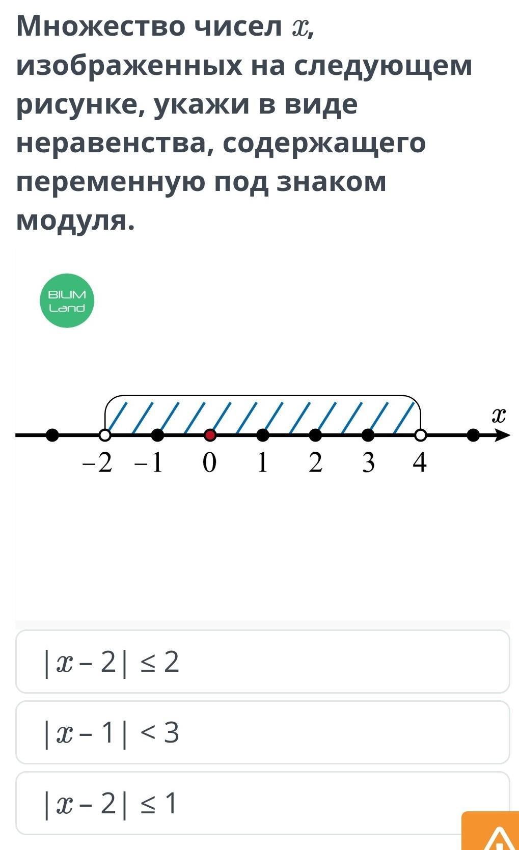 Линейные неравенства x 1 3x 2. Линейные неравенства с одной переменной.