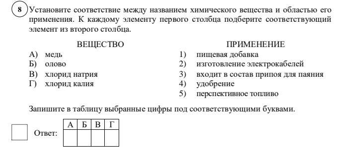 Установите соответствие между принципом
