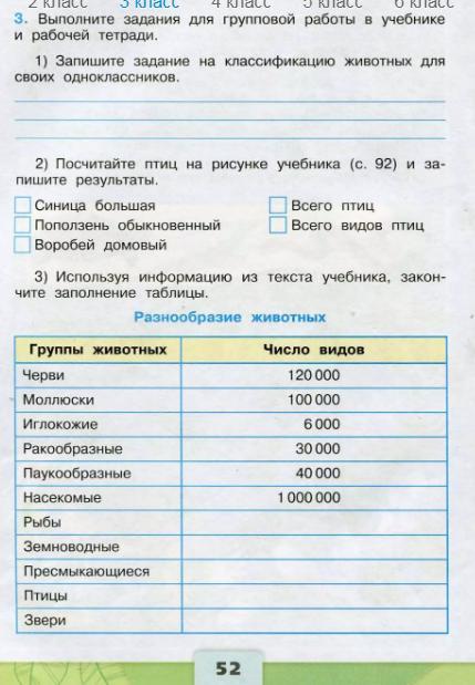 Окружающий 3 класс 1 часть проекты