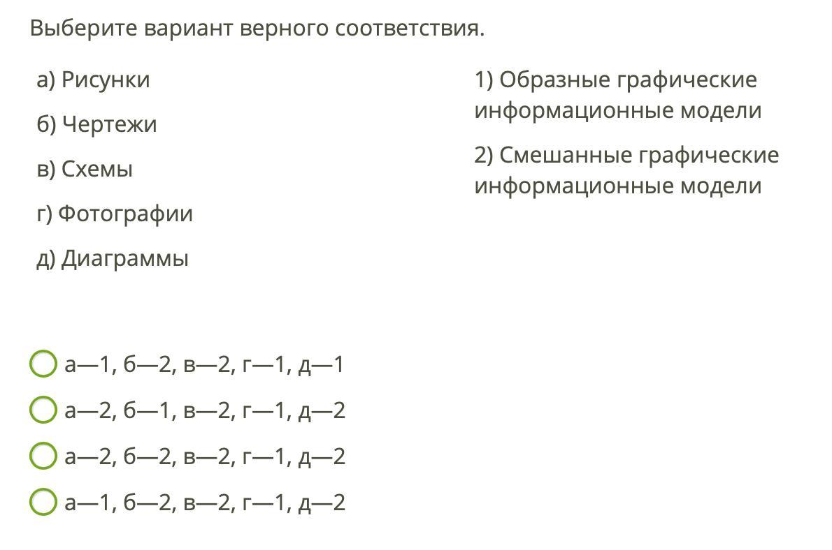 Выберите Образную Модель Формула Фотография Схема