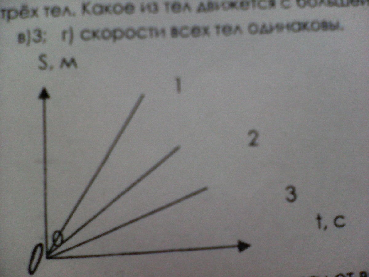 На рисунке представлены графики зависимости пройденного пути от времени для трех тел какое из тел