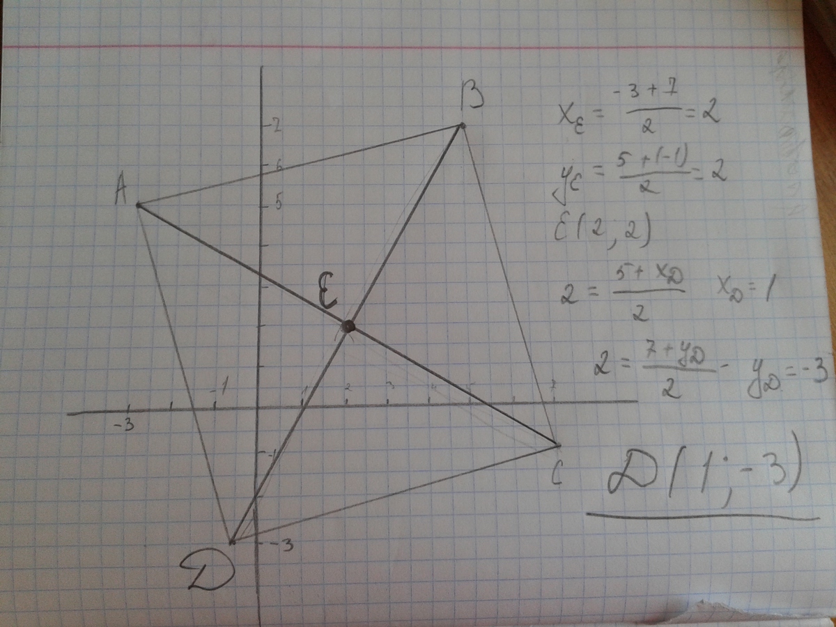 Постройте на чертеже к заданию 1 четырехугольник abcd найдите координаты