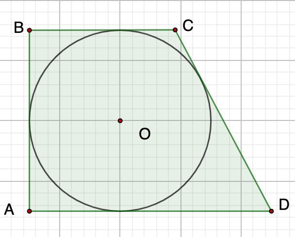 Окружность вписанная в прямоугольную трапецию