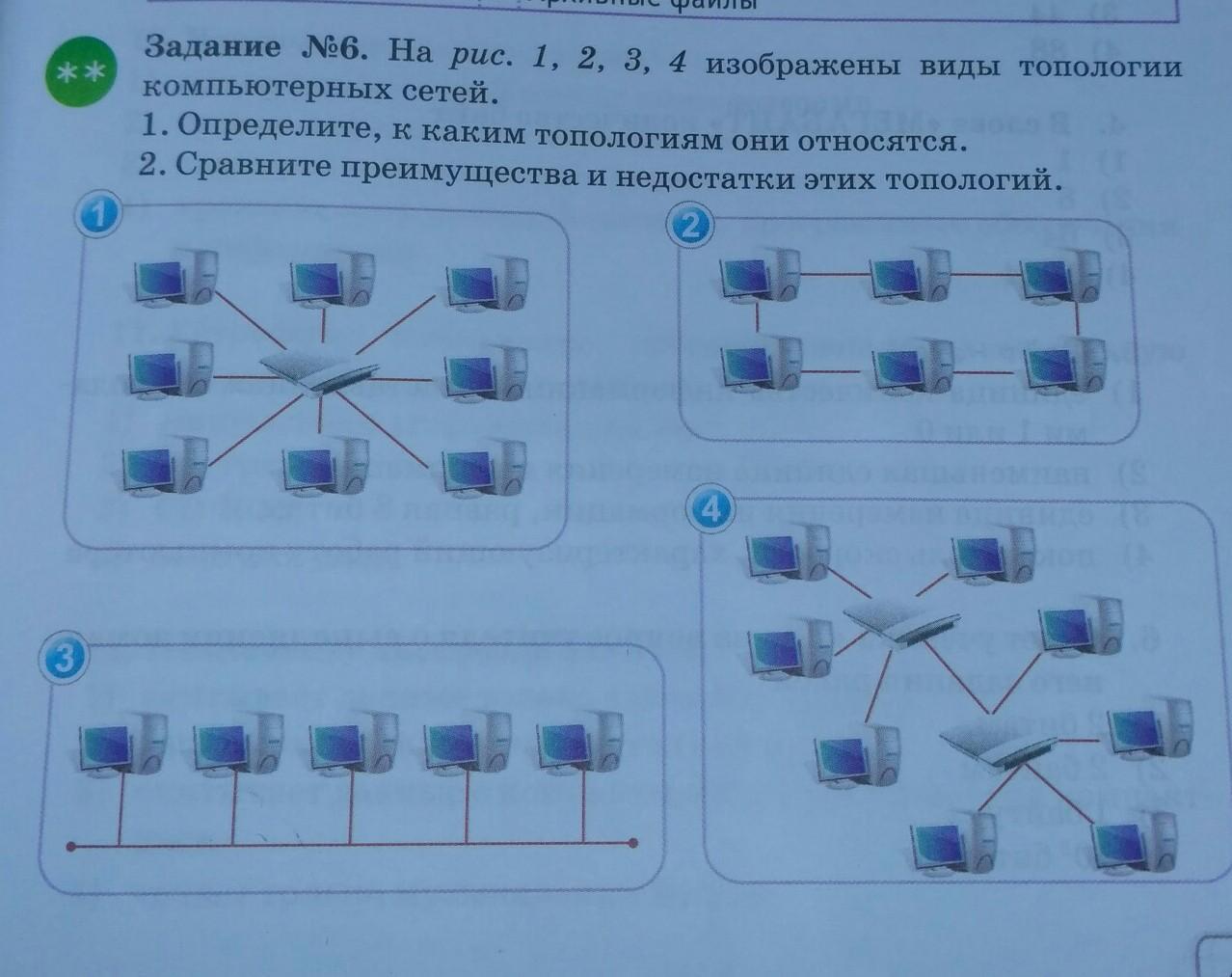 4 изобрази