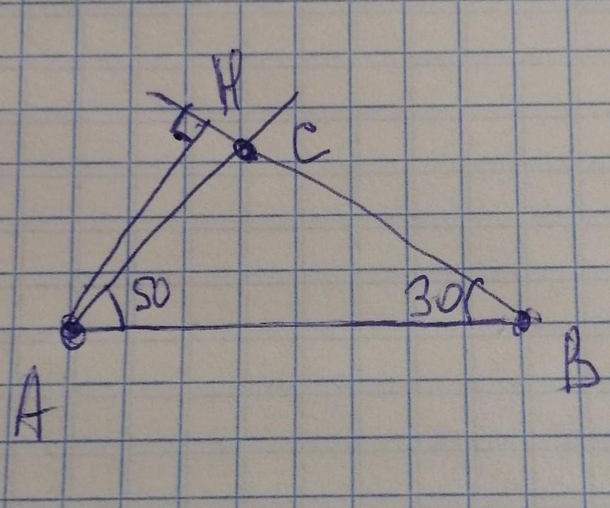 Постройте a b