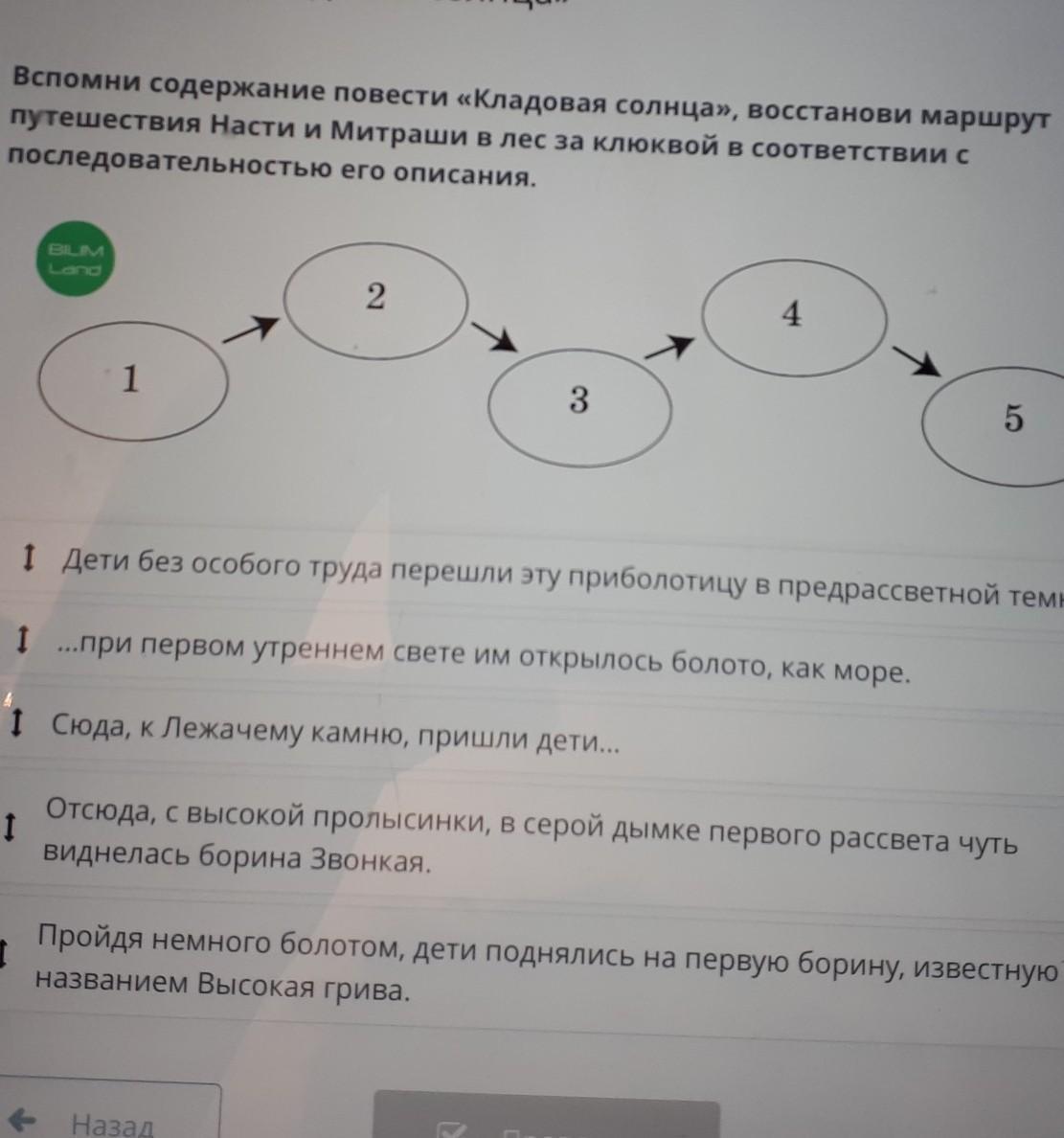 Карта путешествия насти и митраши