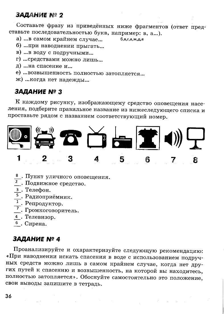 Проверочная работа по обж 7 класс. Тест по обж. Проверочная работа по обж 7 класс. Зачет по оборудование швейной. Практическая работа по обж.