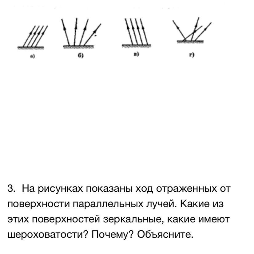 На каком из рисунков представлен ход отраженных лучей от зеркальной поверхности