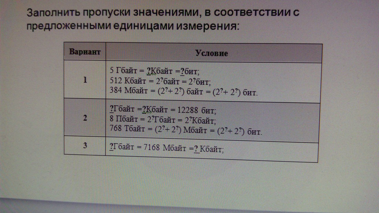 Гбайт 15 мбайт бит