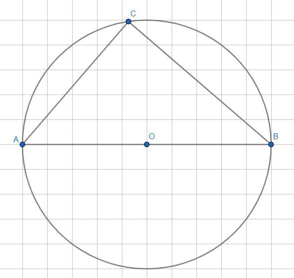 Центральные точки окружности. Окружность диаметр АВ. Круг с точкой в центре. Опорные точки круга.