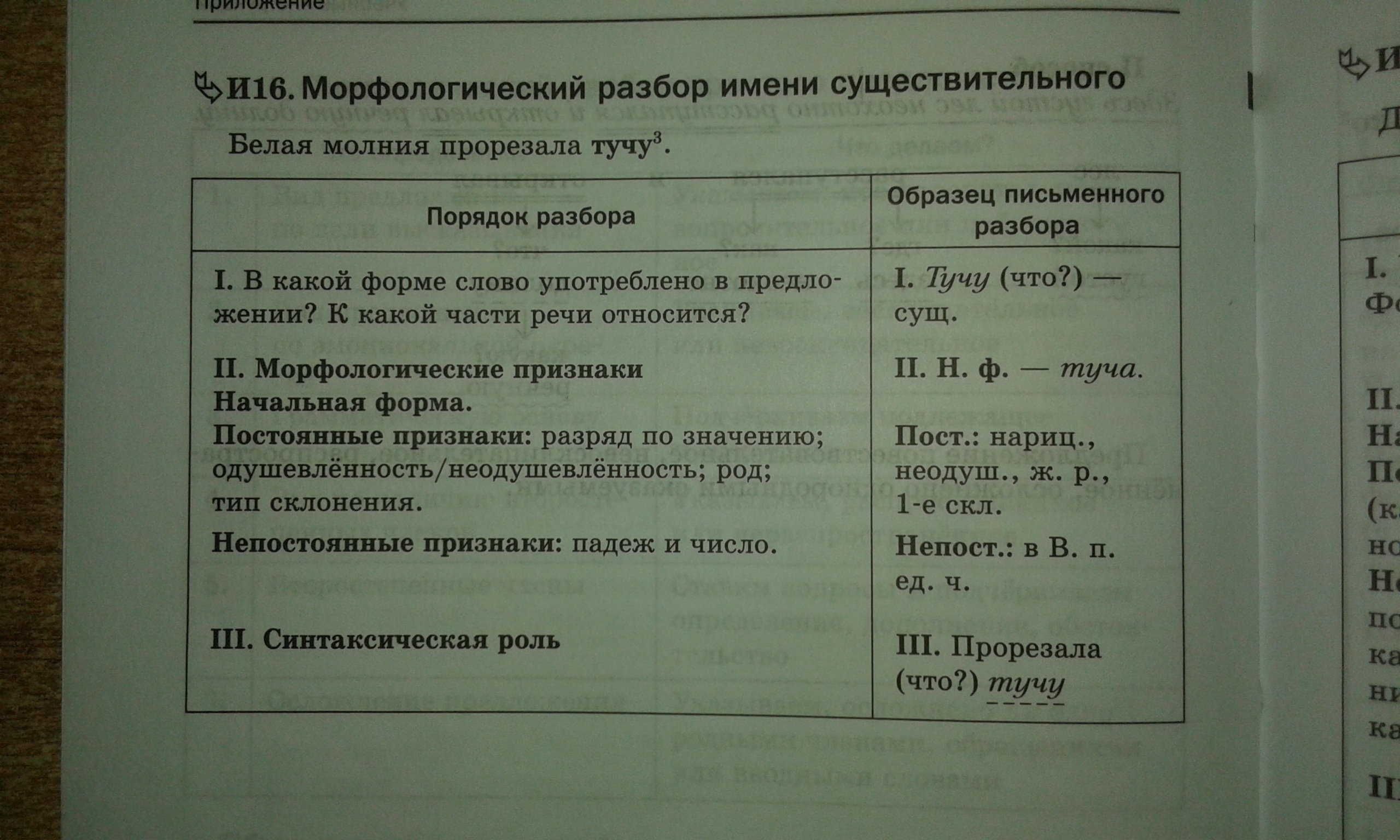 облаках — морфологический разбор и часть речи