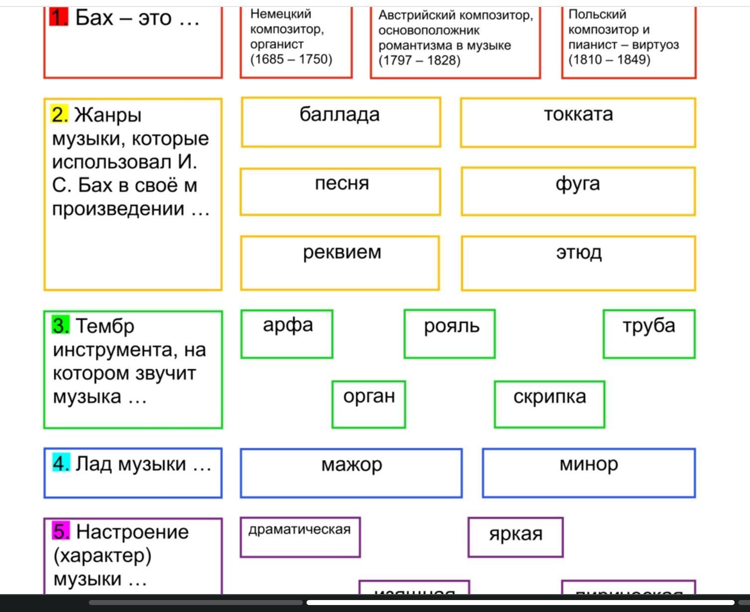 Имя композитора 4 буквы