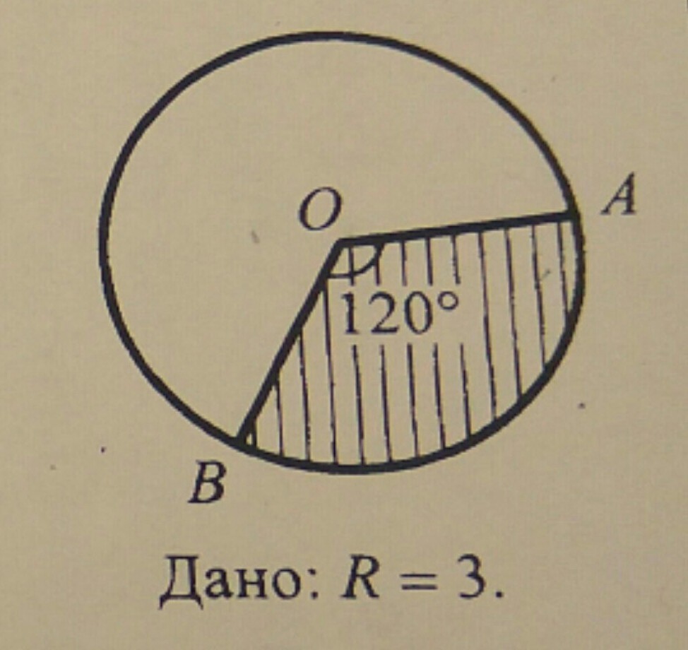 Дано r 4. Найдите площадь заштрихованной фигуры. Площадь заштрихованной фигуры. Найти площадь заштрихованной фигуры. Вычислите площадь заштрихованной фигуры.