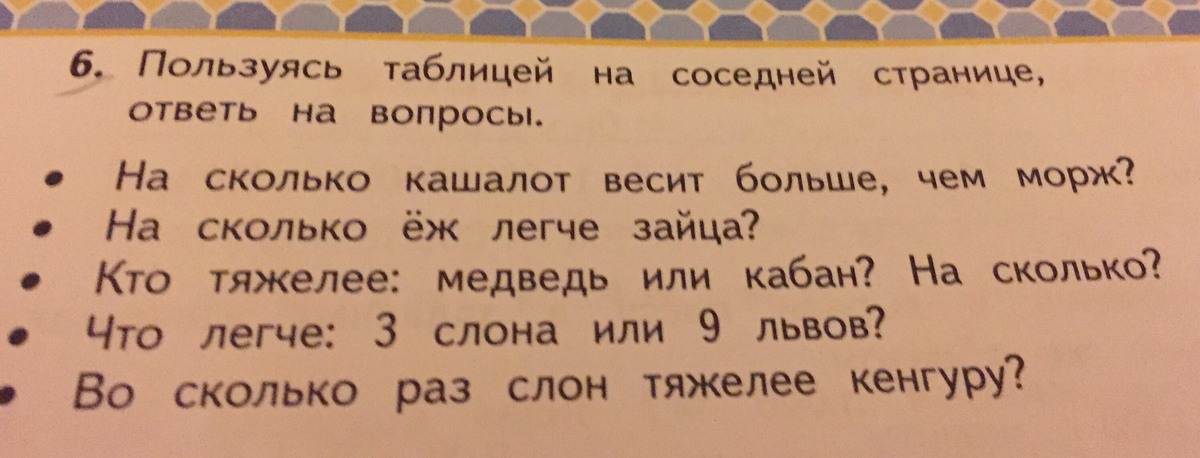 Решение задачи 6 букв. Табличные задачи на логику. Прасттая лëхкая задача 6г.