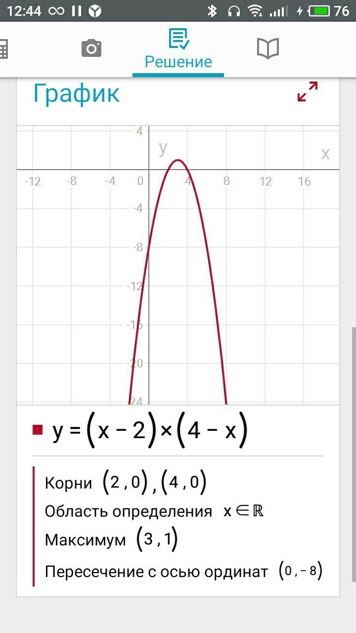 X 2 y 2 4 график. X 2 4x 4 график. Y 2x 4 график функции. Y X 2 график. График y -sinx.