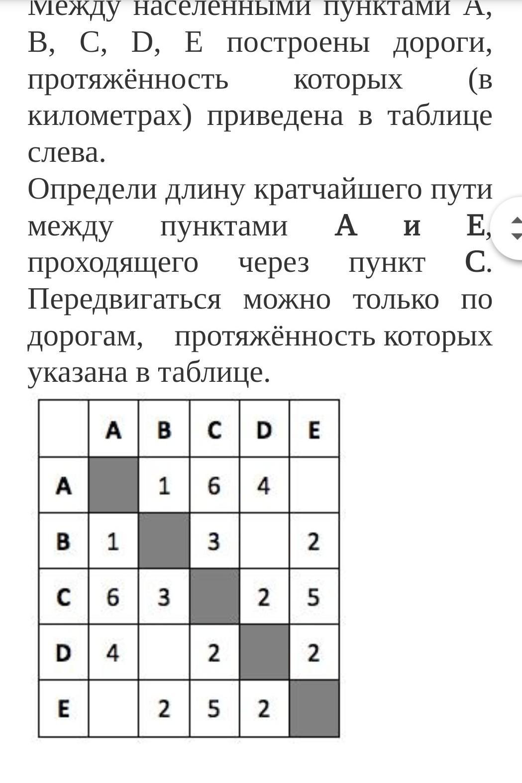 Определить длину кратчайшего пути. Определите длину кратчайшего пути. определите длину кратчайшего пути между пунктами а и f. кратчайшая длина пути между пунктами af. определите кратчайшую длину из пункта а в пункт г.