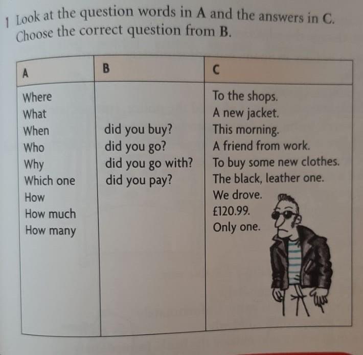 Find the correct questions