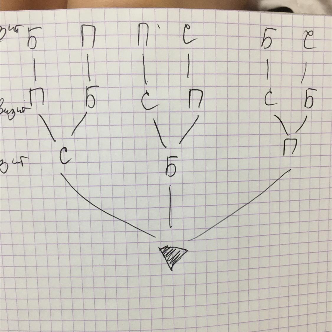 Схема в тетради