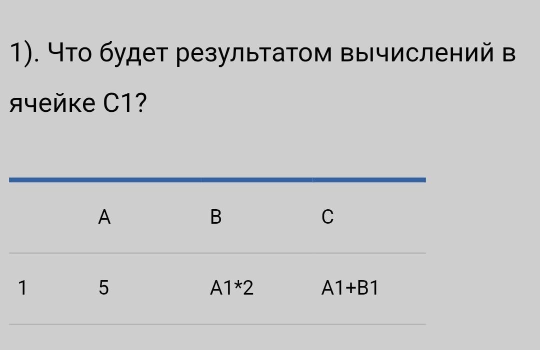 45 7 информатика. Фрагмент Информатика 7 класс