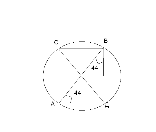 AB и CD- диаметры одной окружности